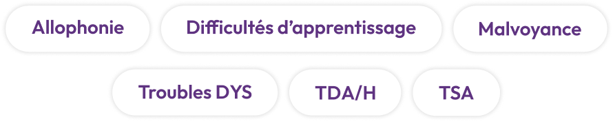 Besoins Educatifs Particul